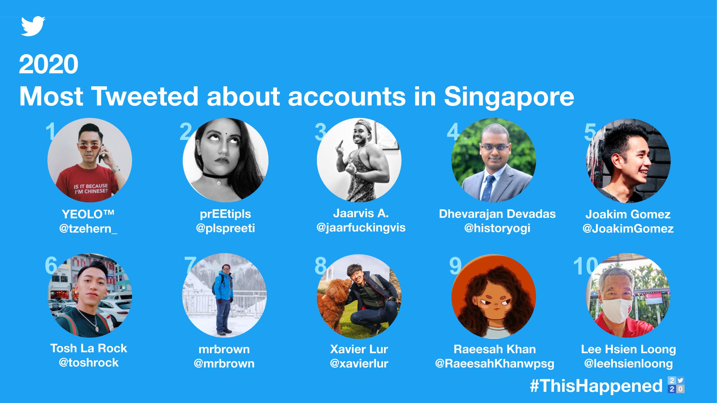 What Trended In 2020 In Singapore, According To Twitter | Campus.sg ...