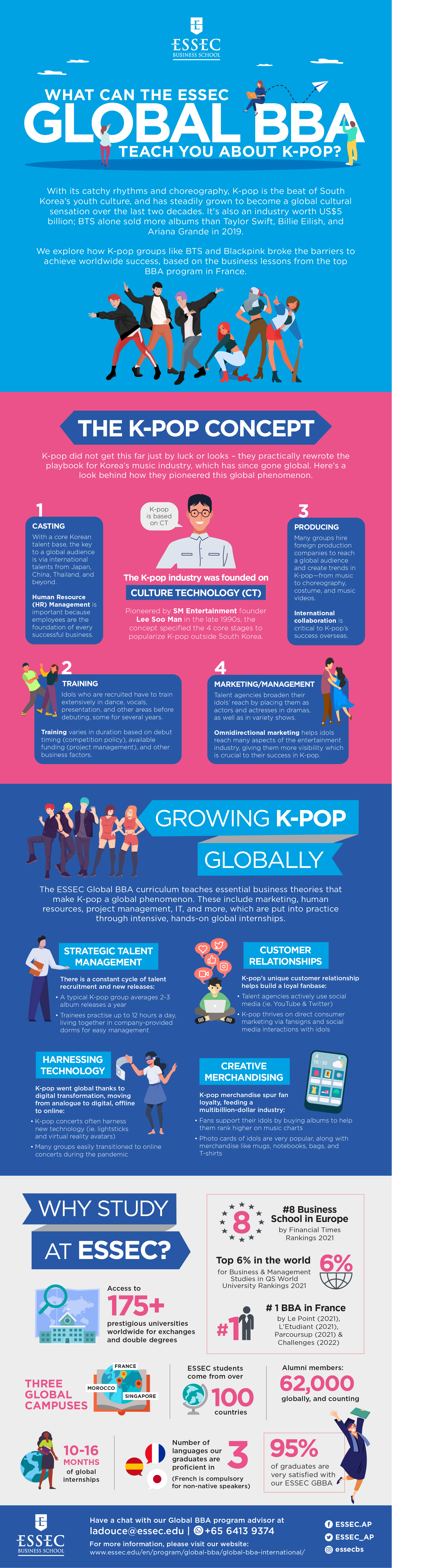 What Can The ESSEC Global BBA Teach You About Kpop? - Campus Magazine